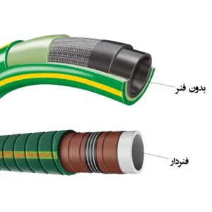 شیلنگ مواد شیمیایی 3 اینچ